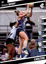2024 Teamcoach AFLW Common Cards - Cards 1 to 54 - Pick Your Card