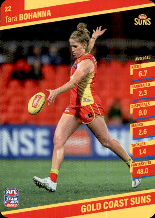 2024 Teamcoach AFLW Common Cards - Cards 1 to 54 - Pick Your Card