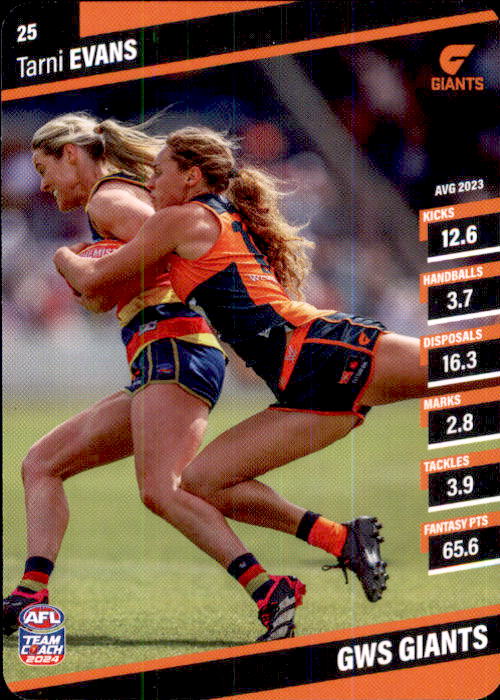 2024 Teamcoach AFLW Common Cards - Cards 1 to 54 - Pick Your Card