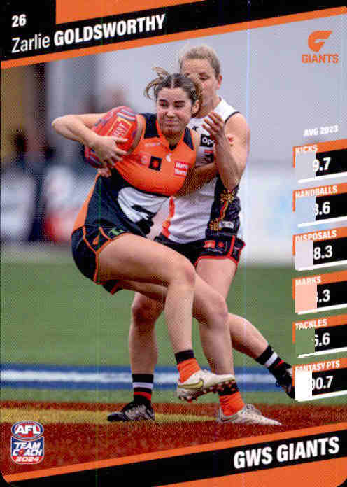 2024 Teamcoach AFLW Common Cards - Cards 1 to 54 - Pick Your Card