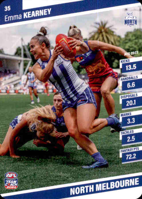 2024 Teamcoach AFLW Common Cards - Cards 1 to 54 - Pick Your Card