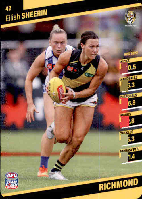 2024 Teamcoach AFLW Common Cards - Cards 1 to 54 - Pick Your Card