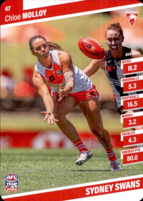 2024 Teamcoach AFLW Common Cards - Cards 1 to 54 - Pick Your Card