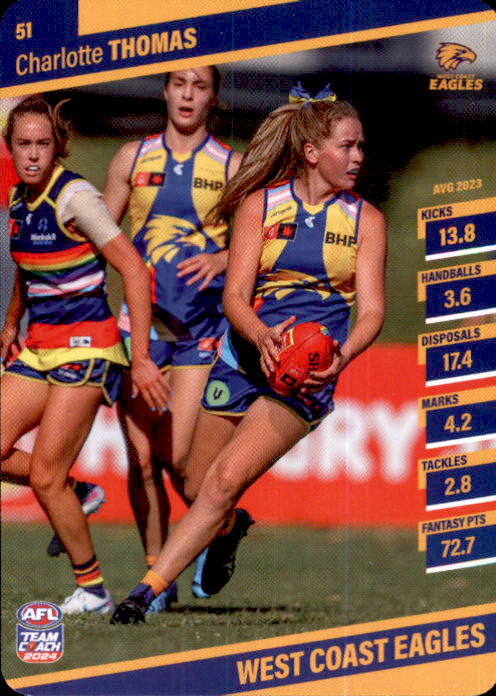 2024 Teamcoach AFLW Common Cards - Cards 1 to 54 - Pick Your Card