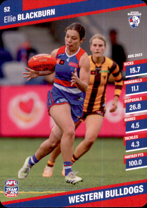 2024 Teamcoach AFLW Common Cards - Cards 1 to 54 - Pick Your Card