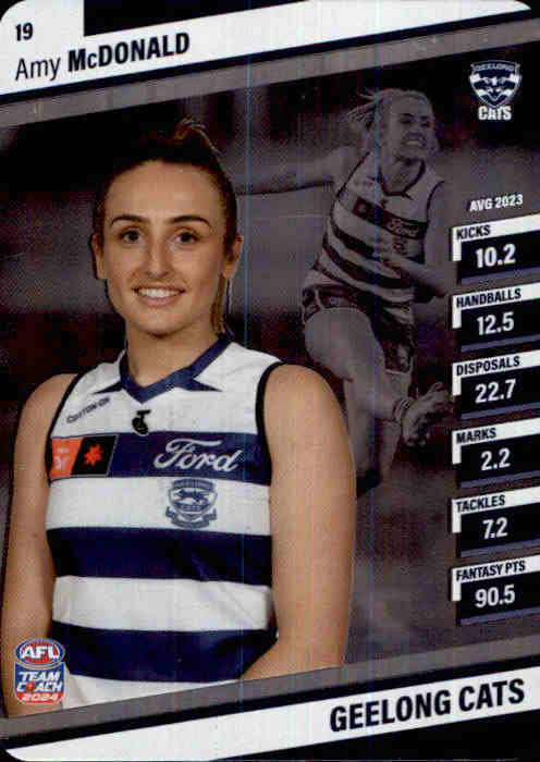 2024 Teamcoach AFLW Silver Parallel Cards - Cards 1 to 54 - Pick Your Card