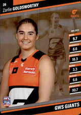 2024 Teamcoach AFLW Silver Parallel Cards - Cards 1 to 54 - Pick Your Card