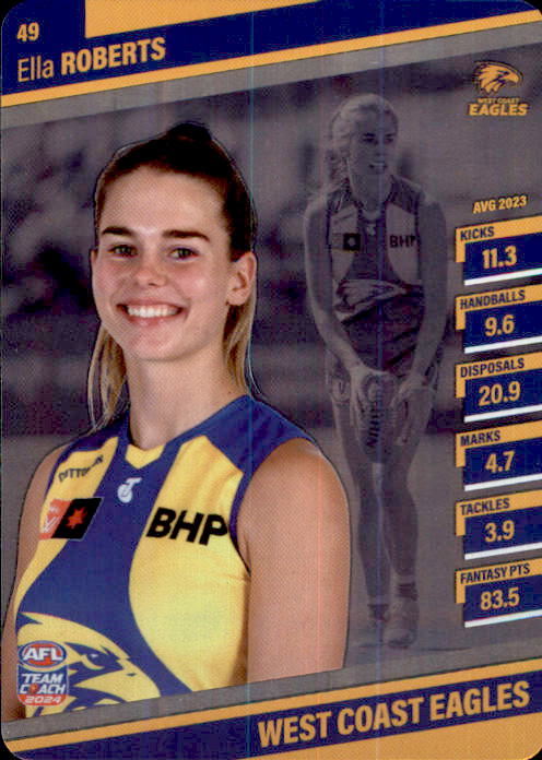 2024 Teamcoach AFLW Silver Parallel Cards - Cards 1 to 54 - Pick Your Card