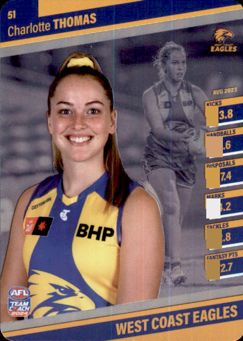 2024 Teamcoach AFLW Silver Parallel Cards - Cards 1 to 54 - Pick Your Card