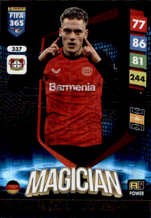 Florian Wirtz, Magician, 2025 Panini FIFA 365 Adrenalyn XL Soccer