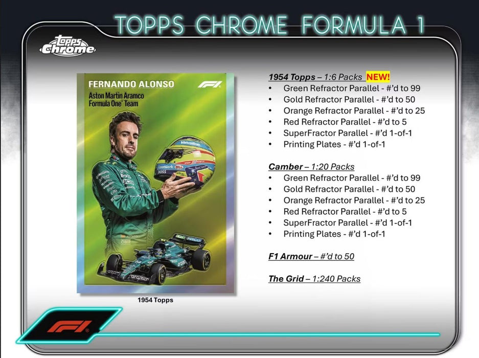 2024 Topps Chrome F1 Formula 1 Blaster Box