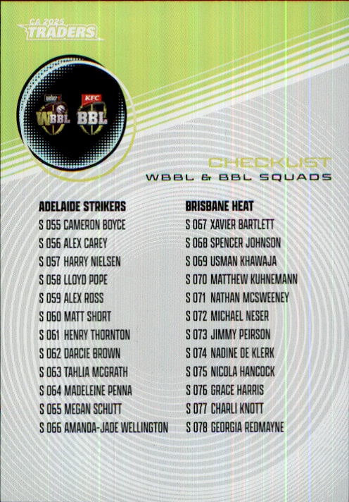 Checklist, #S152, Silver Parallel, 2025-26 TGI TLA CA Cricket Traders