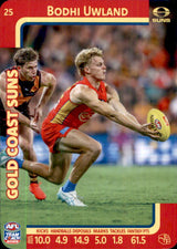 2025 Teamcoach AFL Common Cards - Cards 1 to 100 - Pick Your Card