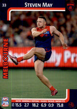 2025 Teamcoach AFL Common Cards - Cards 1 to 100 - Pick Your Card