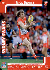 2025 Teamcoach AFL Common Cards - Cards 1 to 100 - Pick Your Card