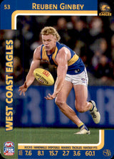 2025 Teamcoach AFL Common Cards - Cards 1 to 100 - Pick Your Card