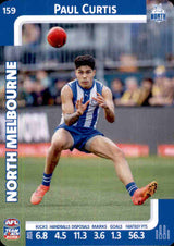2025 Teamcoach AFL Common Cards - Cards 101 to 198 - Pick Your Card