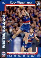 2025 Teamcoach AFL Common Cards - Cards 101 to 198 - Pick Your Card