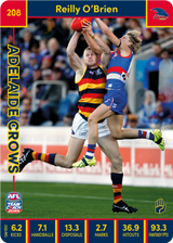 2023 Teamcoach AFL Common Cards -  Cards 201 to 225 - Pick Your Card