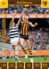 2023 Teamcoach AFL Common Cards -  Cards 201 to 225 - Pick Your Card