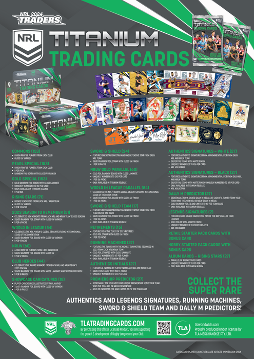 COMBO: 2024 TLA Traders Titanium NRL Rugby League Box & Album