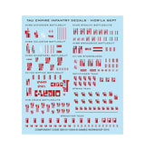 Warhammer 40,000 - 102-13, Kill Team, XV26 Stealth Battlesuits