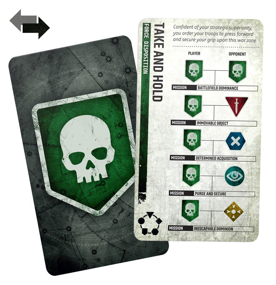 Warhammer 40,000 - 40-01, Armageddon