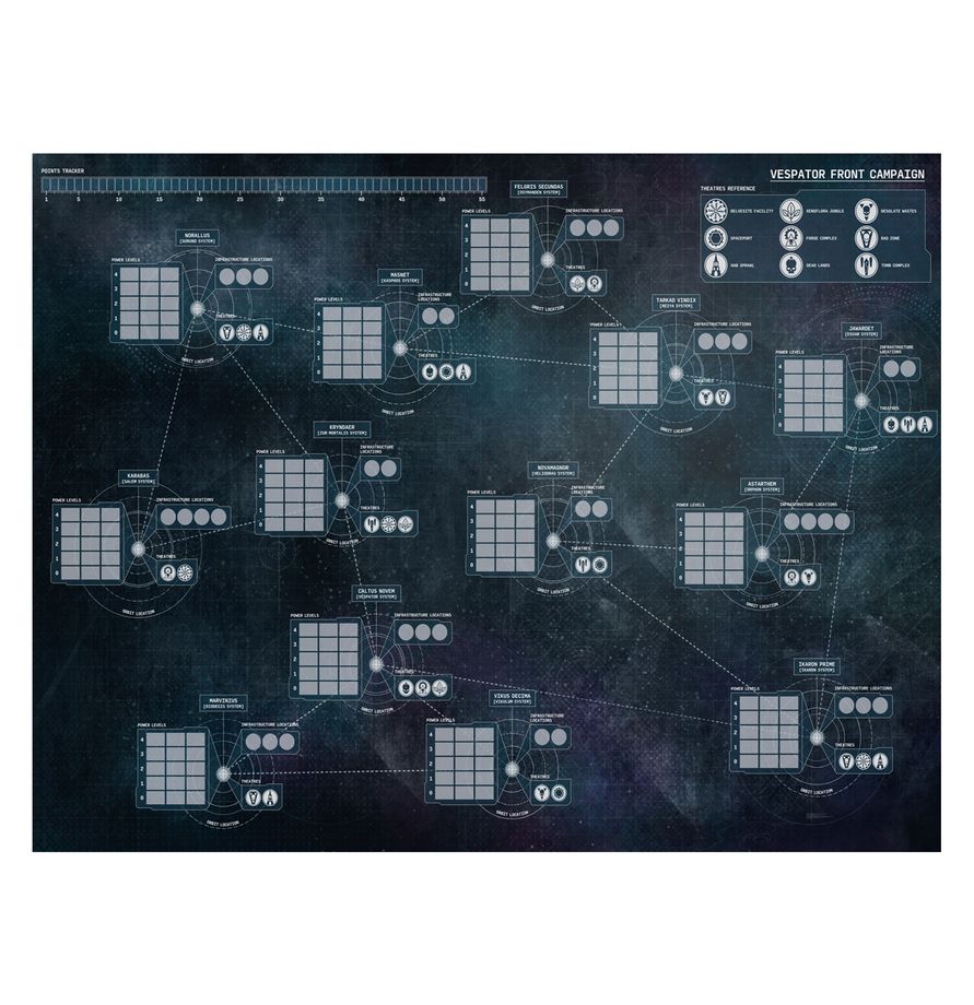 Warhammer 40,000 - 40-73, 500 Worlds: Titus – The Battle for Unity Begins