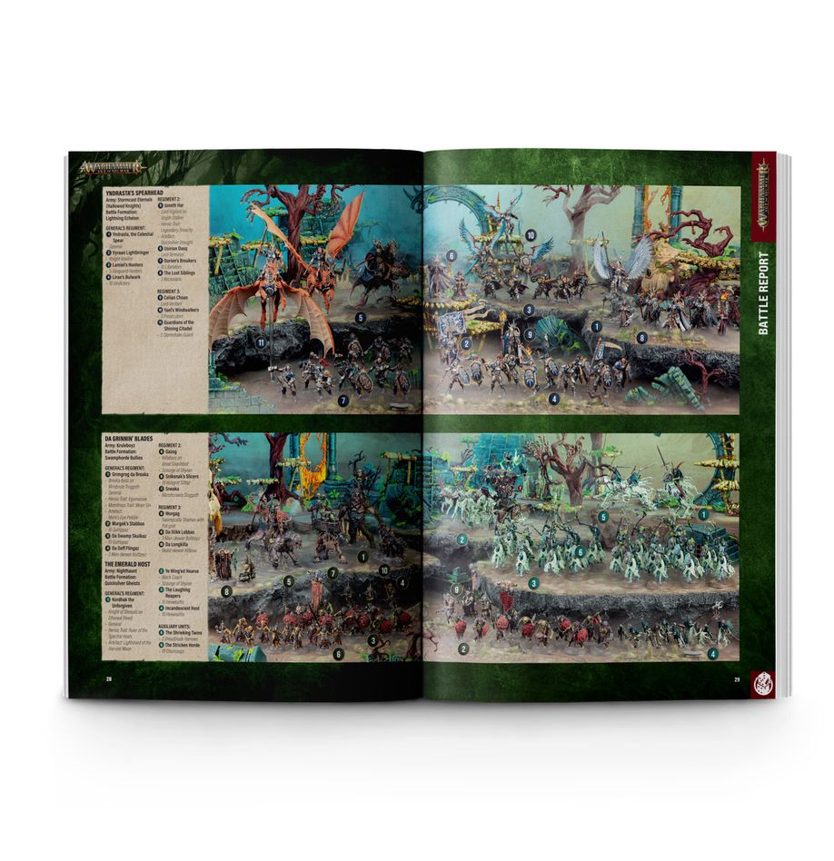 Warhammer White Dwarf Magazine, Issue 516