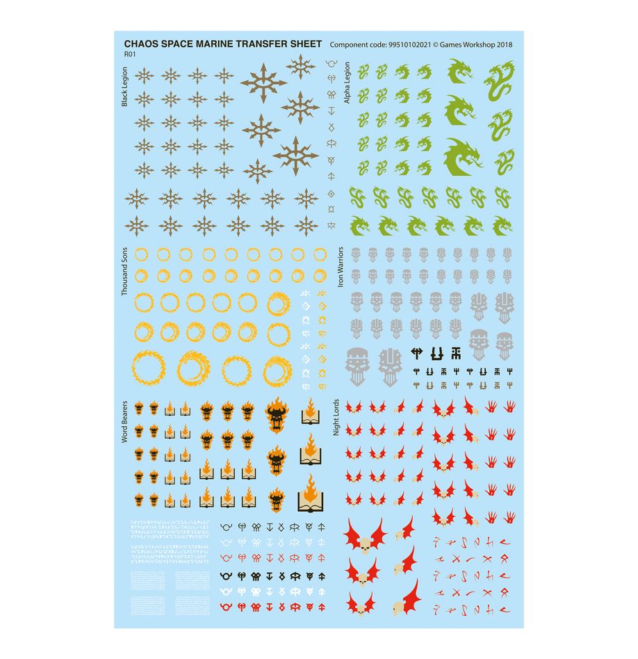 Warhammer 40,000 - 36-05, Thousand Sons Battleforce: Warpflame Thrallband