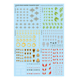 Warhammer 40,000 - 36-05, Thousand Sons Battleforce: Warpflame Thrallband