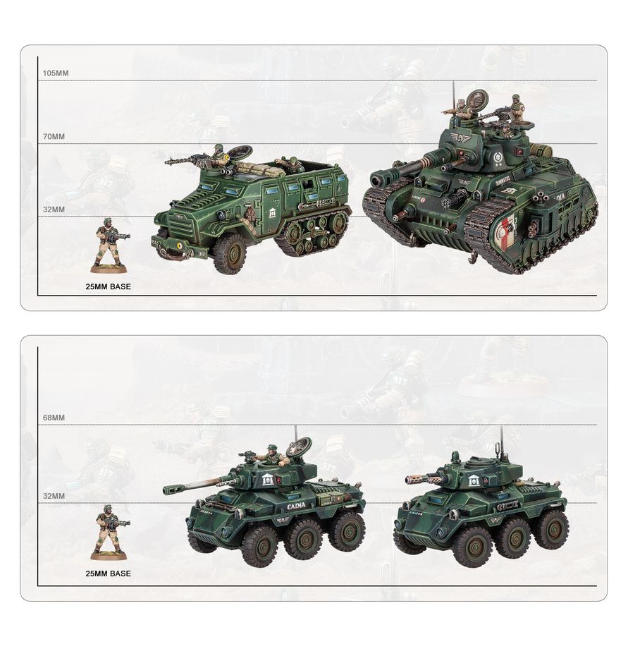 Warhammer 40,000 - 47-47, Armageddon Battalion: Astra Militarum
