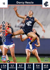 2023 Teamcoach AFLW, 90 card Base Set
