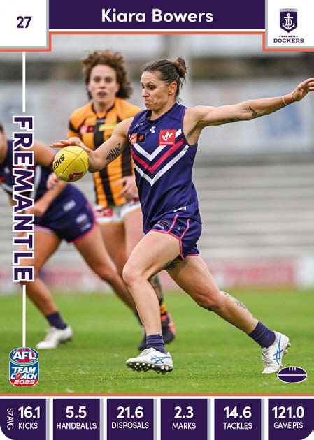 2023 Teamcoach AFLW, 90 card Base Set
