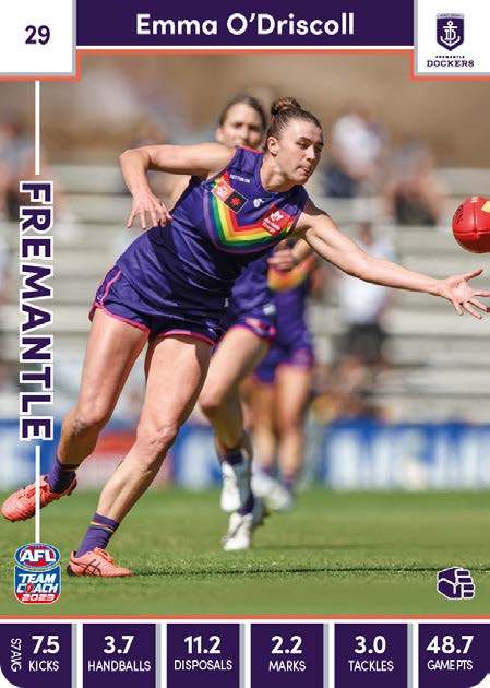 2023 Teamcoach AFLW, 90 card Base Set