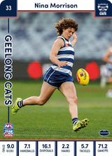 2023 Teamcoach AFLW, 90 card Base Set