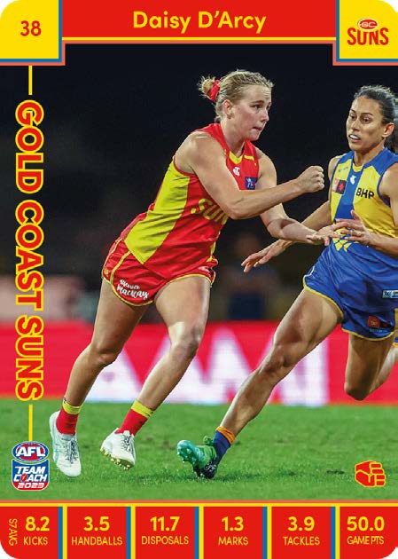 2023 Teamcoach AFLW, 90 card Base Set
