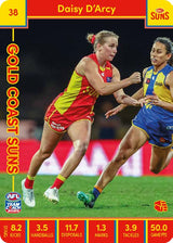 2023 Teamcoach AFLW, 90 card Base Set