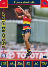2023 Teamcoach AFLW, 90 card Base Set