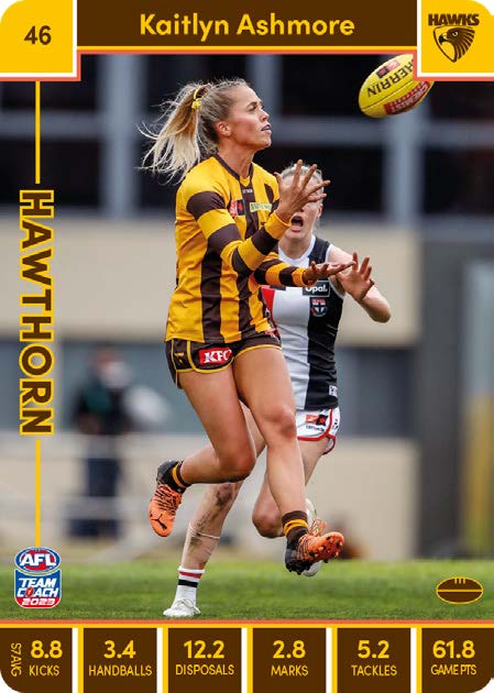 2023 Teamcoach AFLW, 90 card Base Set