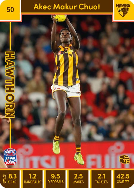 2023 Teamcoach AFLW, 90 card Base Set