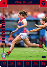 2023 Teamcoach AFLW, 90 card Base Set
