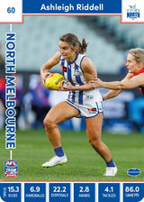 2023 Teamcoach AFLW, 90 card Base Set