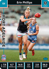 2023 Teamcoach AFLW Common Cards -  Cards 1 to 90 - Pick Your Card