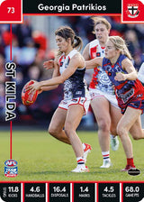 2023 Teamcoach AFLW Common Cards -  Cards 1 to 90 - Pick Your Card