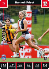 2023 Teamcoach AFLW Common Cards -  Cards 1 to 90 - Pick Your Card