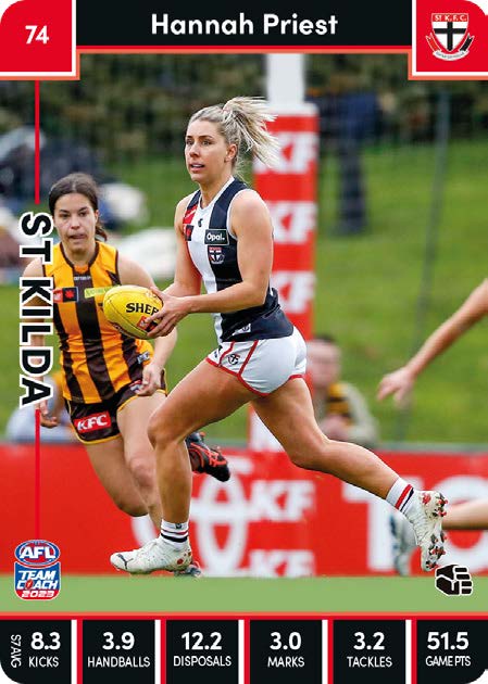 2023 Teamcoach AFLW, 90 card Base Set