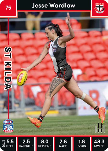 2023 Teamcoach AFLW, 90 card Base Set