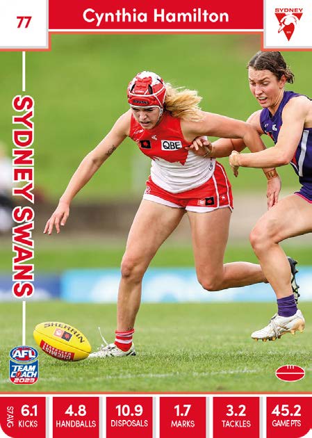 2023 Teamcoach AFLW, 90 card Base Set