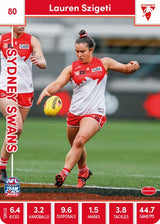 2023 Teamcoach AFLW, 90 card Base Set